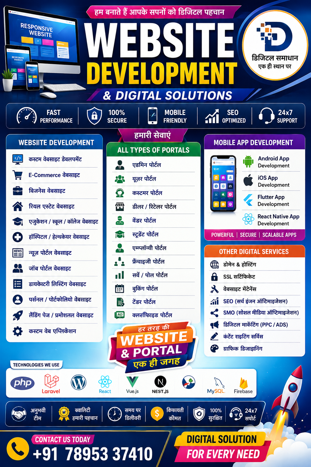 Article Bottom Banner